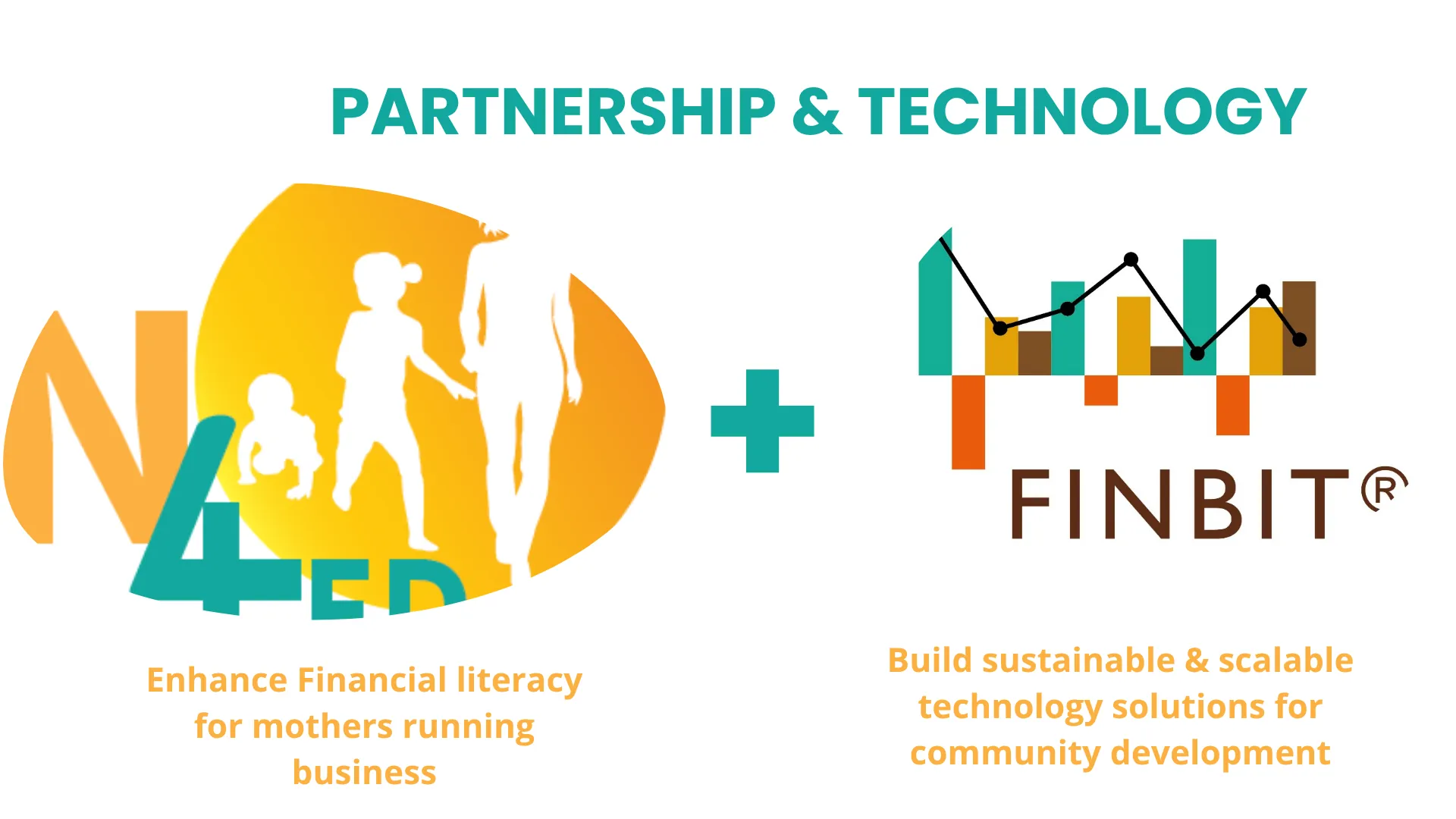 Advancing Women-Led Microbusinesses Through Financial Technology