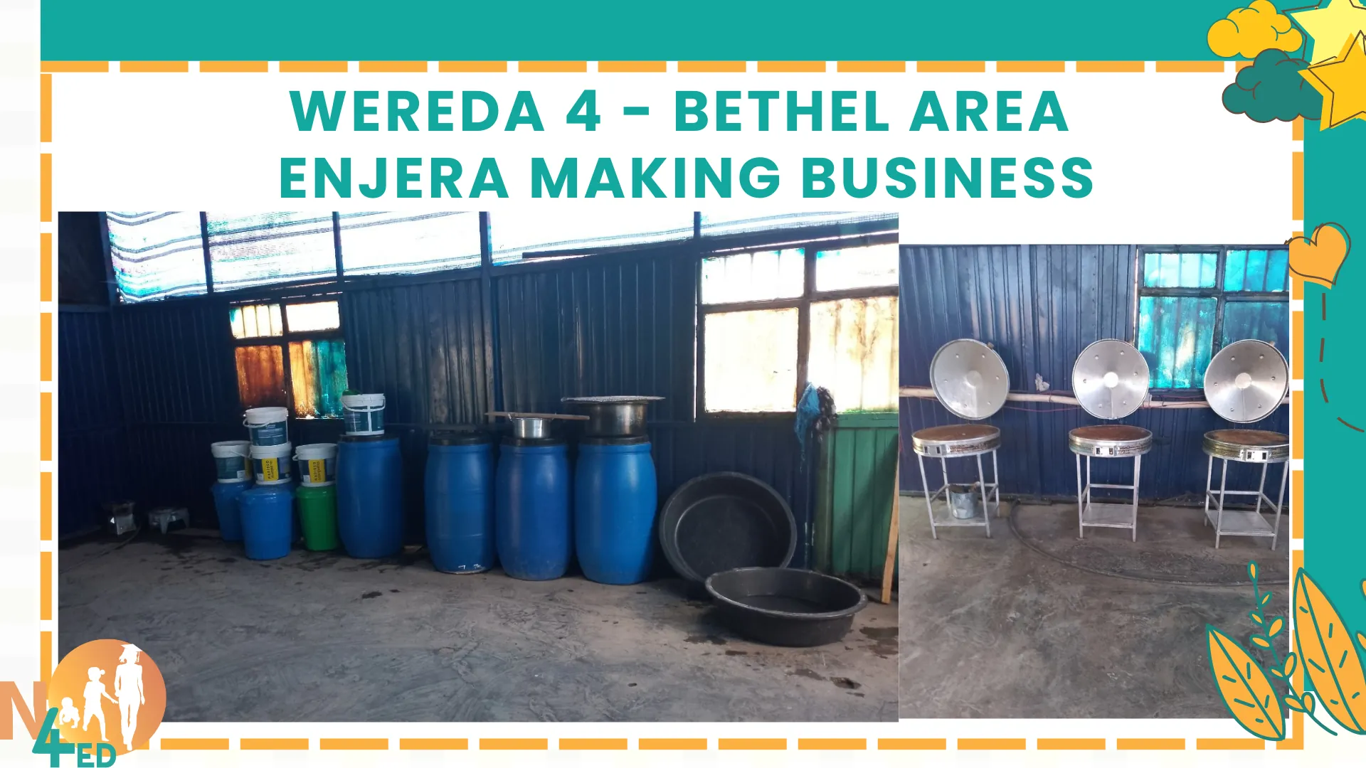 Empowering Mothers Through Enjera Production – Wereda 4 – Bethel Group